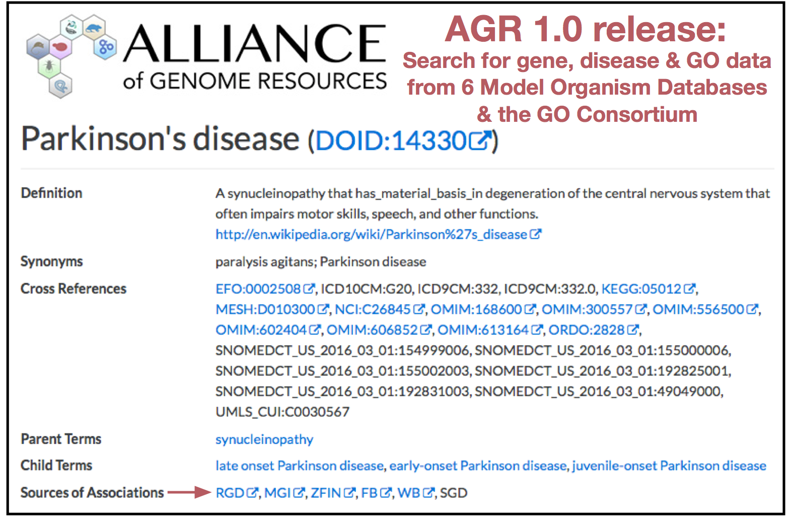 MGI-Mouse Genome Informatics-The International Database Resource For ...